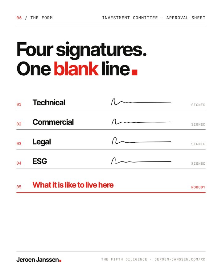 Poster: four signatures, one blank line. Investment committee approval sheet with line 05, what it is like to live here, signed by nobody.