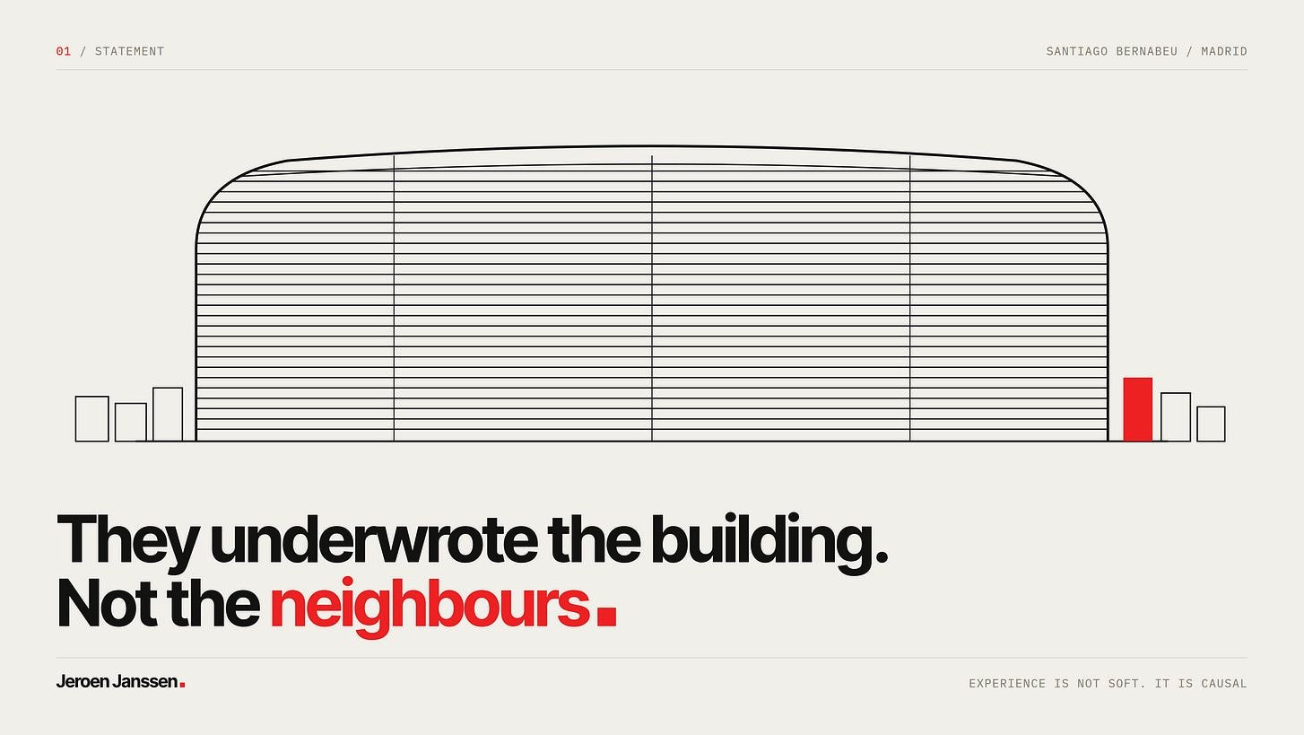 They underwrote the building. Not the neighbours. Line drawing of the Santiago Bernabéu with the surrounding houses, one marked red.